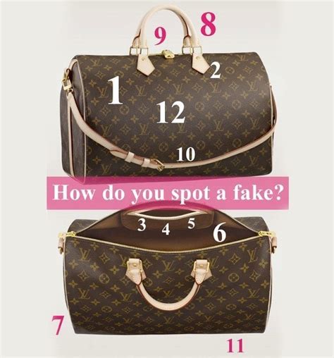 bottom of louis vuitton bag|How to Identify Authentic Louis Vuitton Bags .